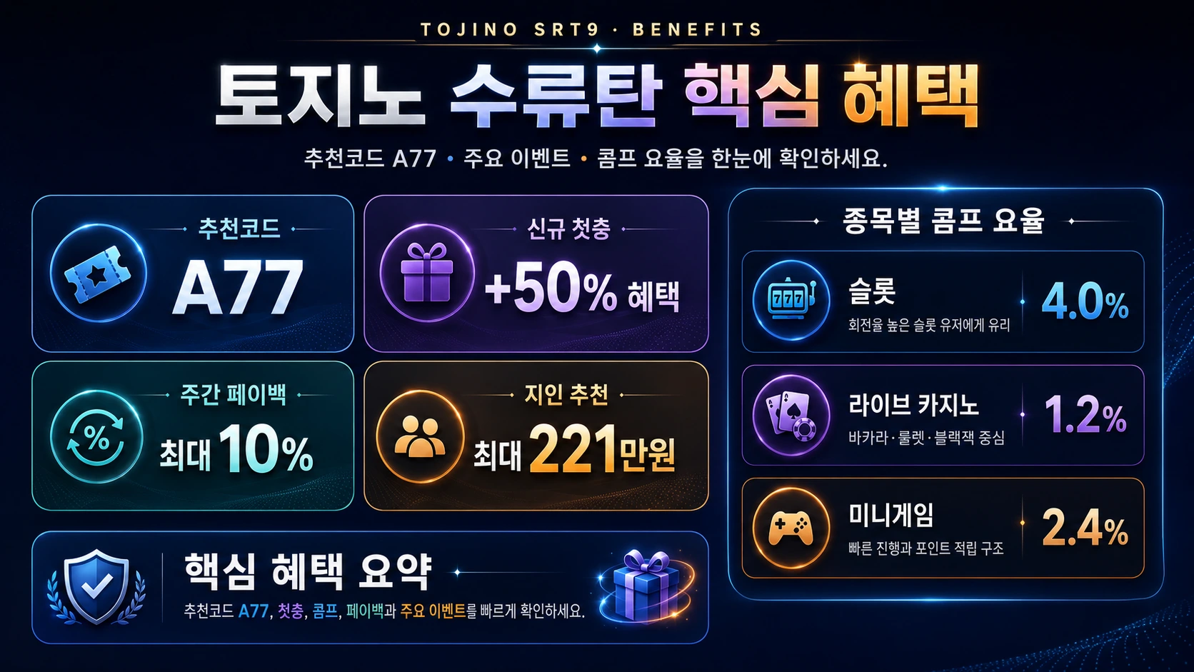 토지노수류탄 핵심 혜택