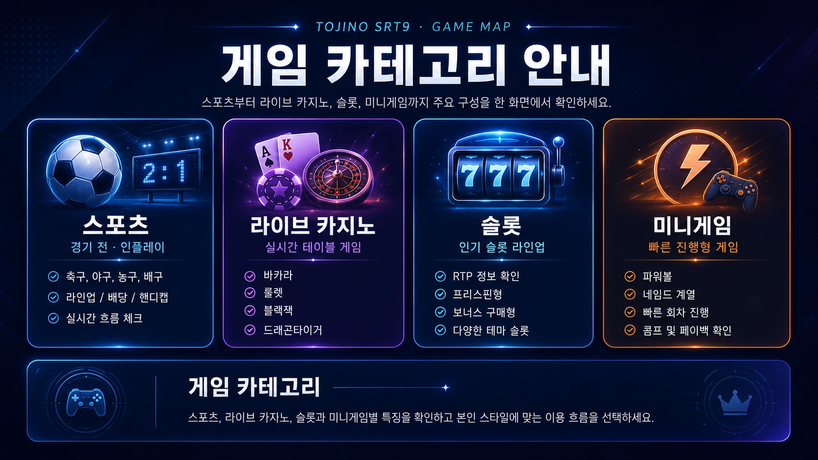 스포츠 카지노 슬롯 미니게임 안내