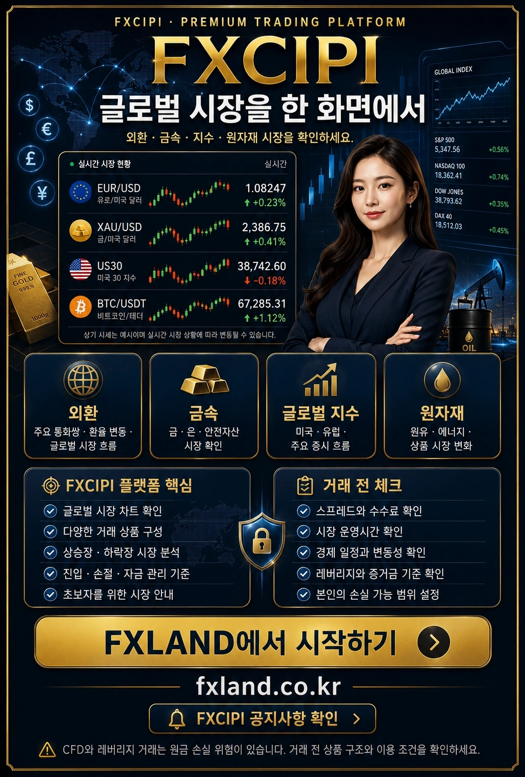 FXCIPI 글로벌 시장과 거래 전 확인사항 팝업